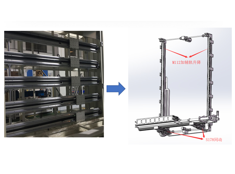 Battery equipment application -PECVD loading and unloading equipment