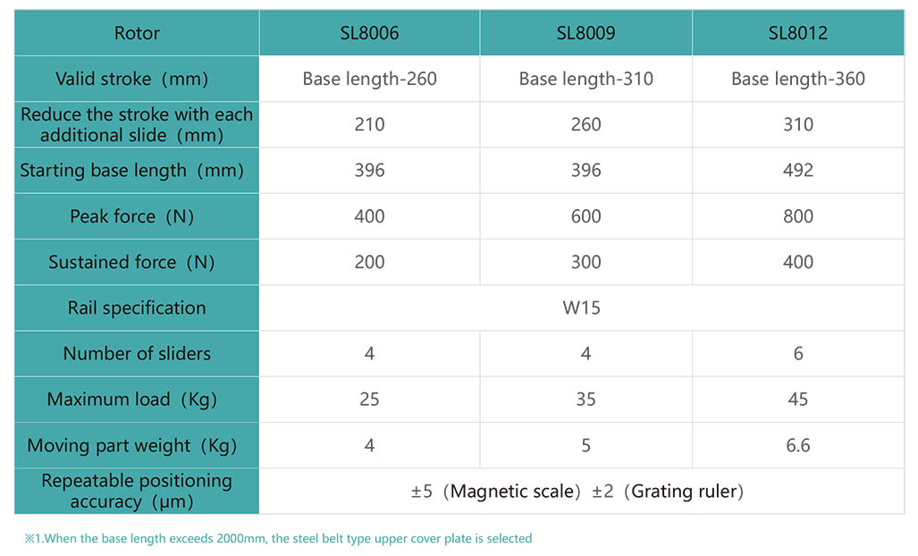 SHELE Product Brochure 2023-31.jpg