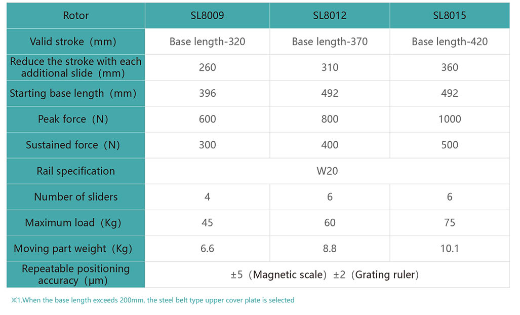 SHELE Product Brochure 2023-34.jpg
